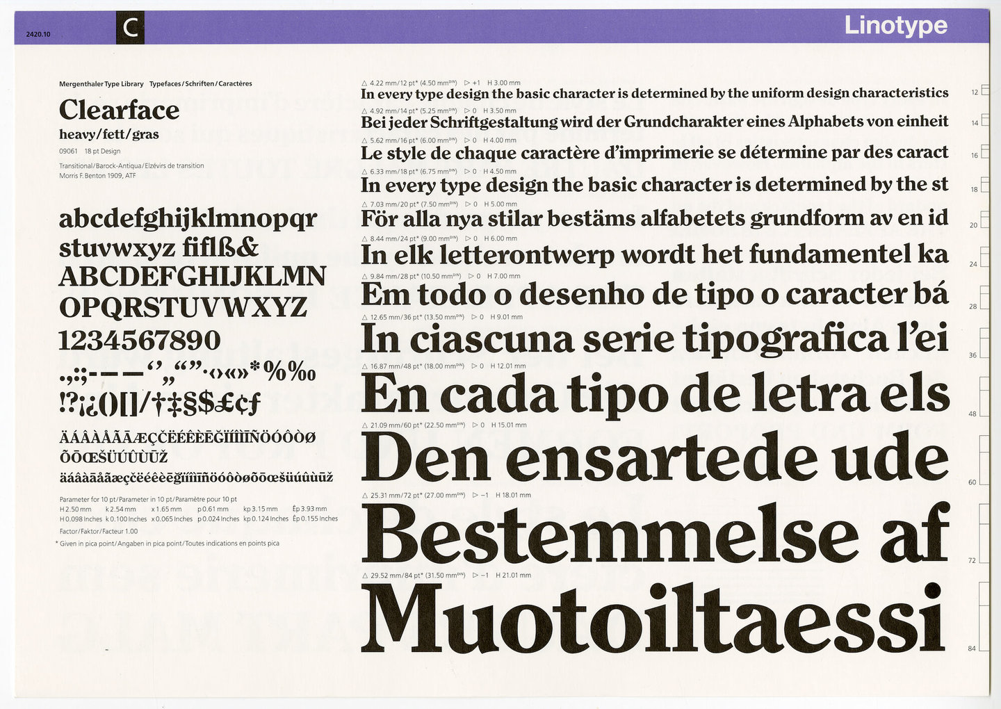 Letterproef van het lettertype Clearface voor Linotype